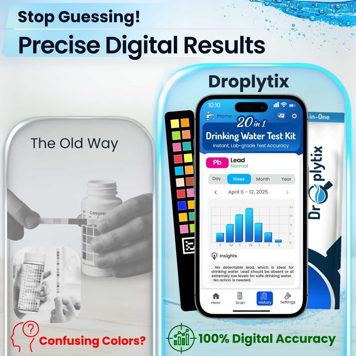 DROPLYTIX 20-in-1 Drinking Water Test Kit with Mobile App, Lab-Precision Home Water Testing Strips for Tap and Well Water, Tests pH, Hardness, Lead, Iron, Chlorine, Nitrate, Fluoride, Heavy Metals
