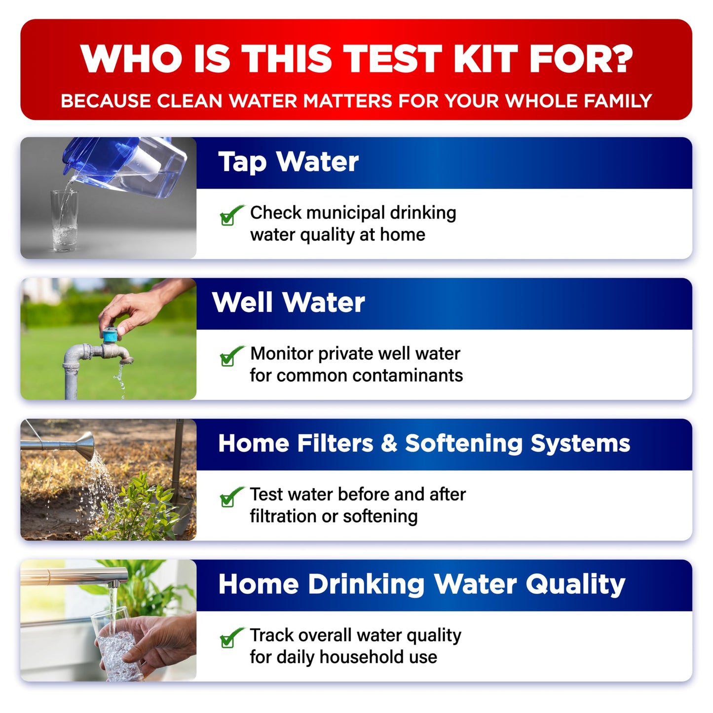 All-New 20 in 1 Drinking Water Testing Kit 120 Strips, Home Tap and Well Water Test Kit for Hardness, Lead, Iron, Copper, Chlorine, Fluoride