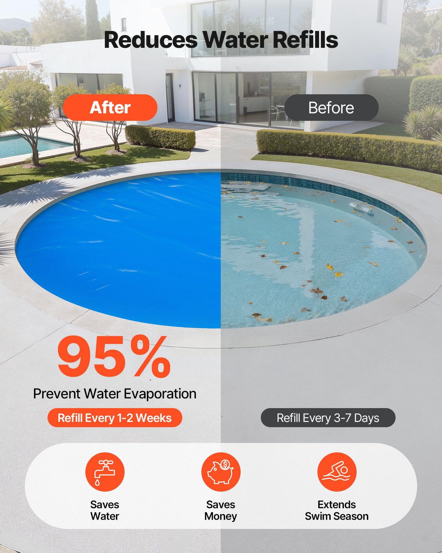 VEVOR Solar Pool Cover, 24 ft Round Pool Bubble Cover, 8 Mil Pools Solar Blanket with Bubble & PE Material, Daytime Heat Absorption, Nighttime Heat Retention, Heat Retaining Solars Covers, Blue
