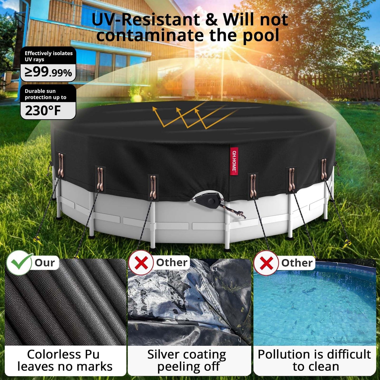QH.HOME 18 Ft RoundSolar Pool Cover with Fast Tightening Patented Ratchet,Pool Covers for Above Ground Pools, One-Piece Tear Resistant Swimming Pool Cover Protector with Upgraded Ultimate Windproof