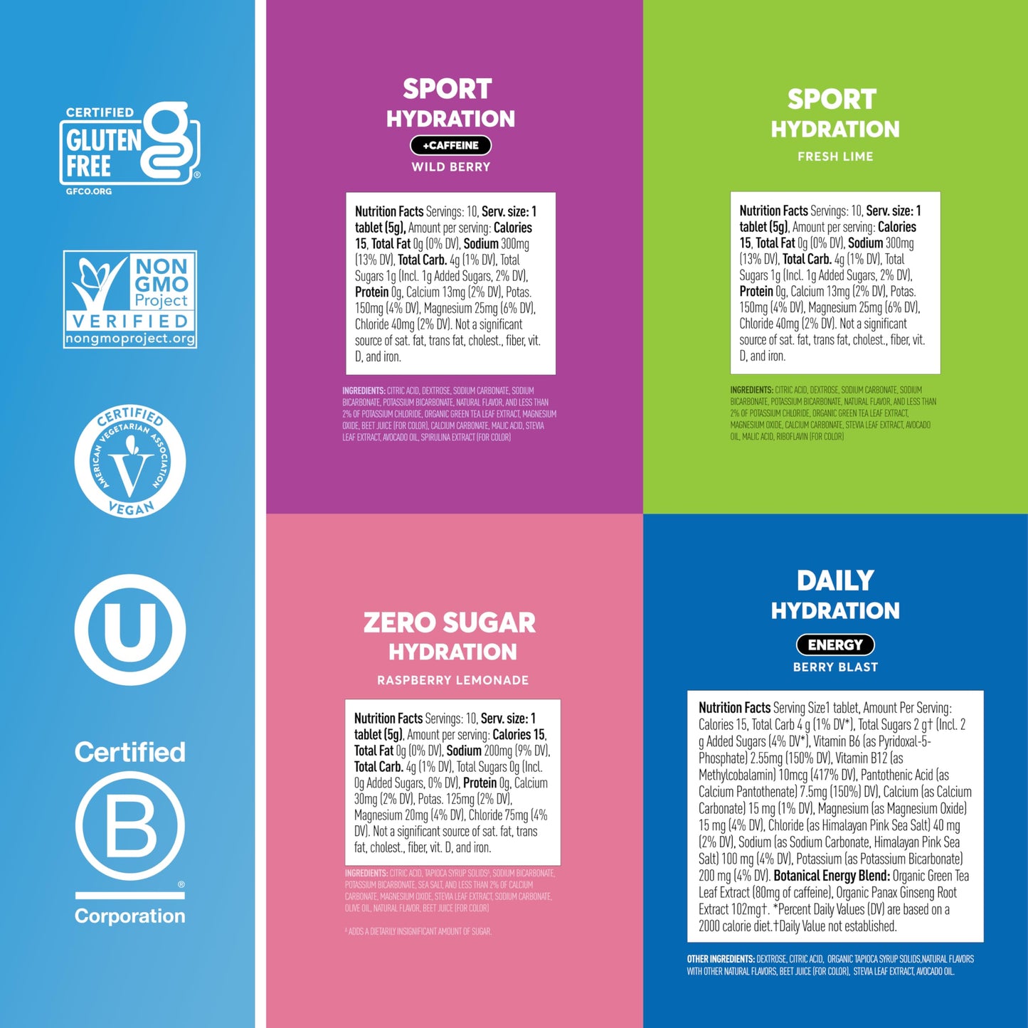 Nuun Hydration Electrolyte Tablets - Sodium, Potassium, Chloride, Calcium, Magnesium, 1g & 0g Sugar Drink Mix | Vegan, Gluten Free, Non-GMO | Complete Pack, Mixed Flavors, 4 Pack (40 Total Servings)