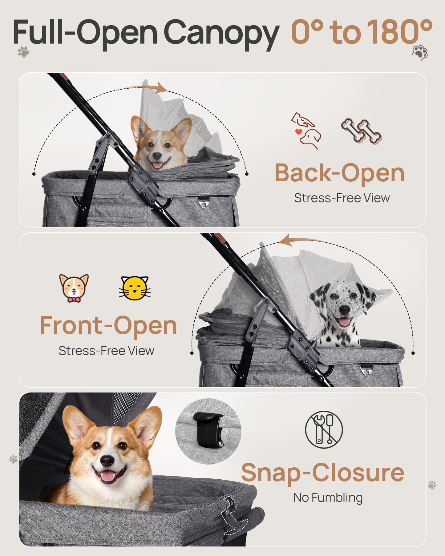 RIDYEE Dog Stroller for Small & Medium Dogs & Cats up to 44 lbs – Foldable, Lightweight, All-Terrain Shock Absorbing Wheels, Ventilated & Fully Shaded, Low-Entry Design
