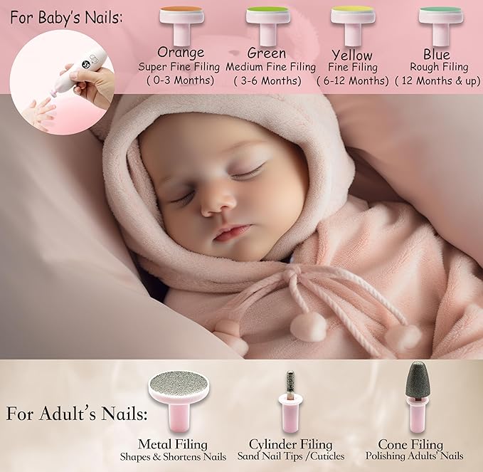 Royal Angels Rechargeable 22 in 1 Baby Nail Trimmer with LCD Display, Labeled Case, 13 Extra Pads, Safe Quiet LED Light Electric Baby Nail File Kit for Newborns Toddlers (WhitePink)