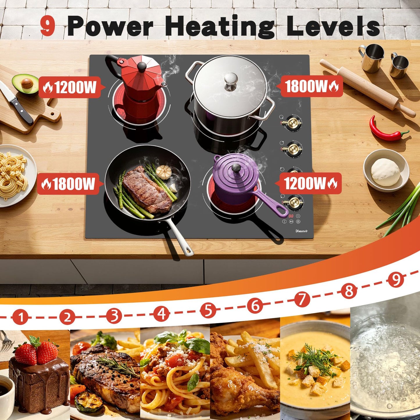 Disaenvir 2 Burner Electric Cooktop - 3000W Drop-in Two Burner Electric Stove 220V, 13 Inch Ceramic Stove with Knob Control, Timer, Safety Lock, Residual Heat Indicator, 220V Hard Wired (No Plug)