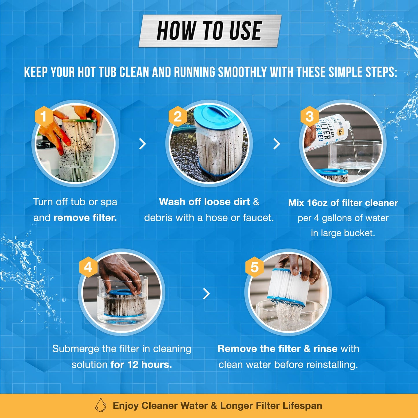 ACTIVE Spa Hot Tub Filter Cleaner - 32oz (2-4 Uses) Cleaning Soaking Solution, Hot Tubs & Pool Cartridge Cleaner, Natural Power Degreaser to Revive & Prolong O-Filters Life Time - Made in USA