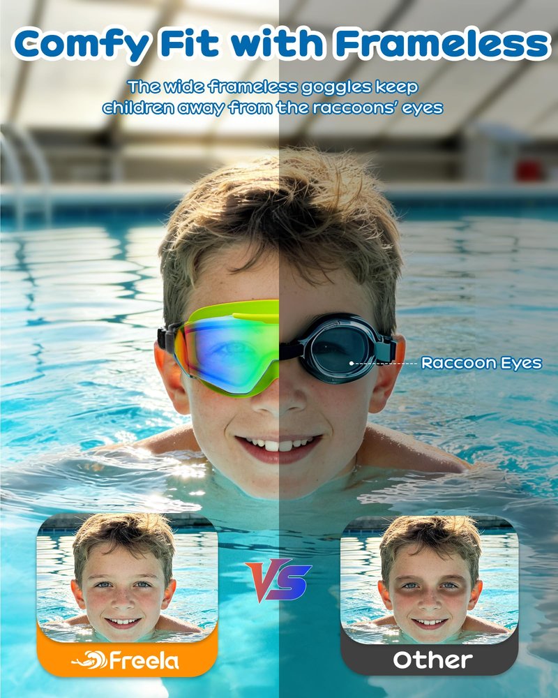 Freela 2 Pack Kids Swim Goggles for 6-14 8-12 8-14 4-7, Water Pool Swimming Goggles Anti-Fog 180° Wide View UV Protection, Soft Silicone Layer Waterproof No Leak Glasses for Youth Boys Girls