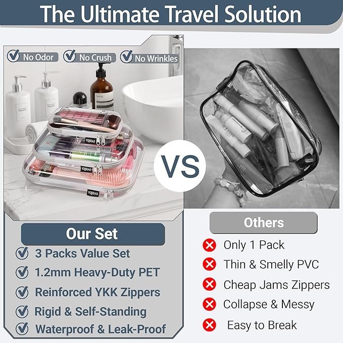 YQBRAO 3-Pack Clear Hard Shell Zipper Case Gray, 1.2mm Heavy-Duty Crush-Proof Travel Makeup Bag, Multi-Size (L+M+S) Diaper Bag Organizer Pouches, Rigid Clear Zipper Pouches for Tech, Toys & Home