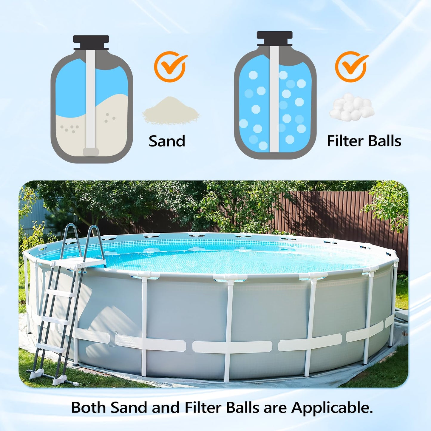 (24H Timer) VINGLI 10 in Sand Filter Pump with Filter Balls, 1189 GPH 1/3 HP High Flow Pool Pump with 7-Way Valve for Above Ground Swimming Pools Up to 6600 Gallons
