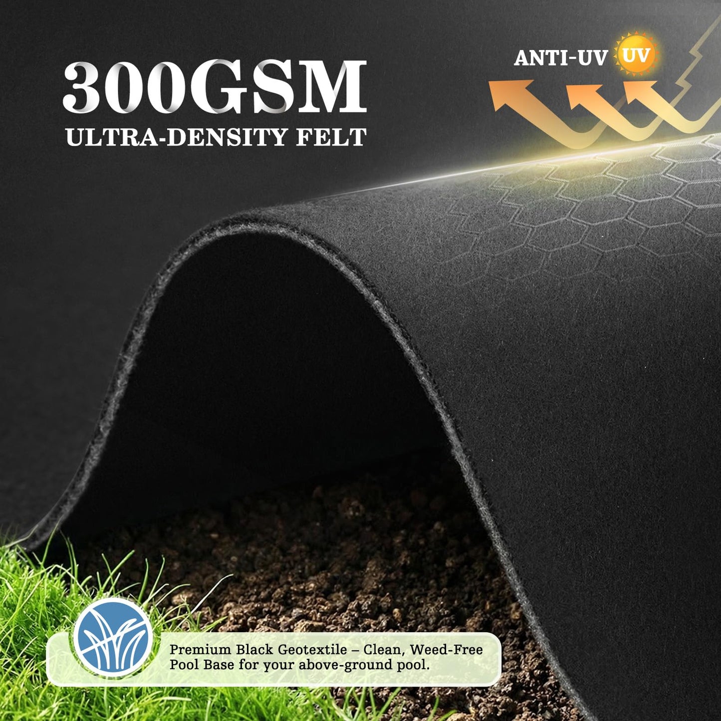 UIRWAY 24FT Round Pool Liner Pad Above Ground, [2026 New 300G/M² Thicker Heavy Duty] 24 ft Under Pool Padding, Black Pool Mats for Pool Bottom, Full Coverage Underlayment Pad Weed Barrier Protection