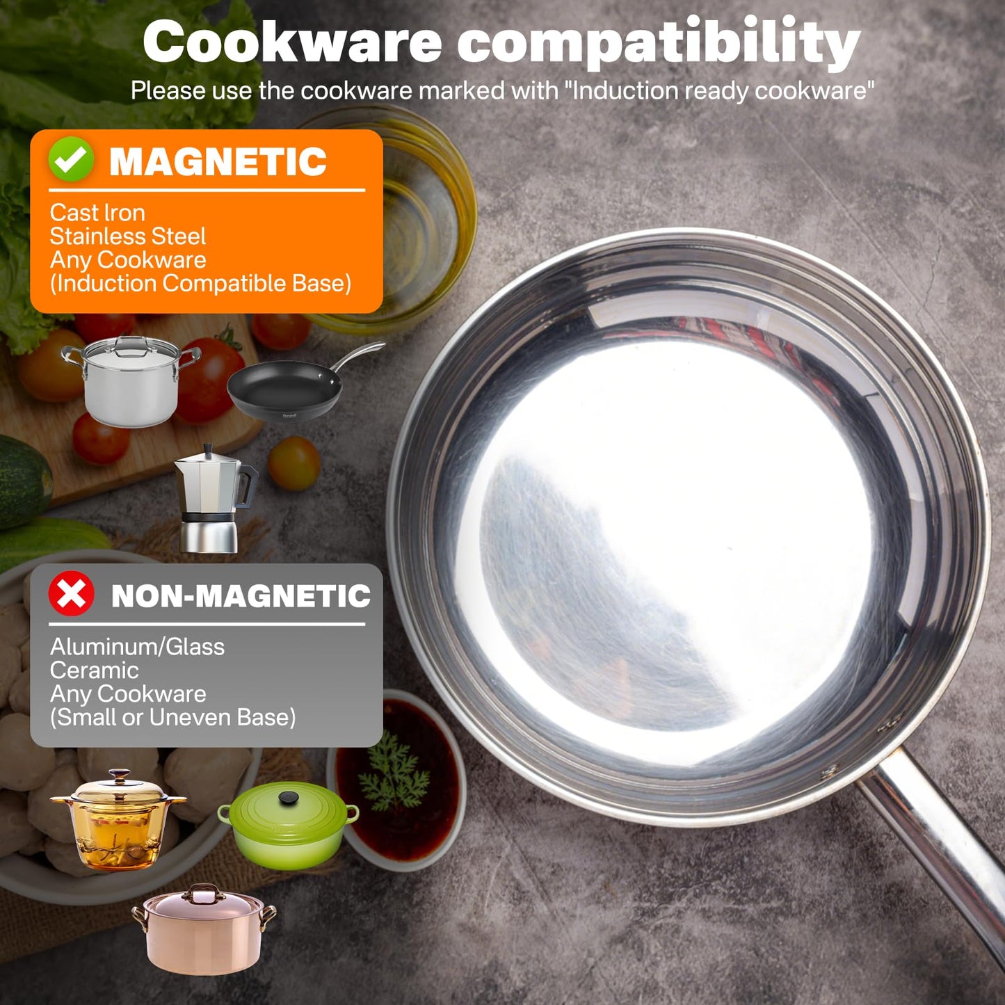 2 Burner Induction Cooktop Built in/Countertop, 110V~120V 1900W Double Induction Cooktop for RV, Camping with Plug, Timer, Child Lock (Black）