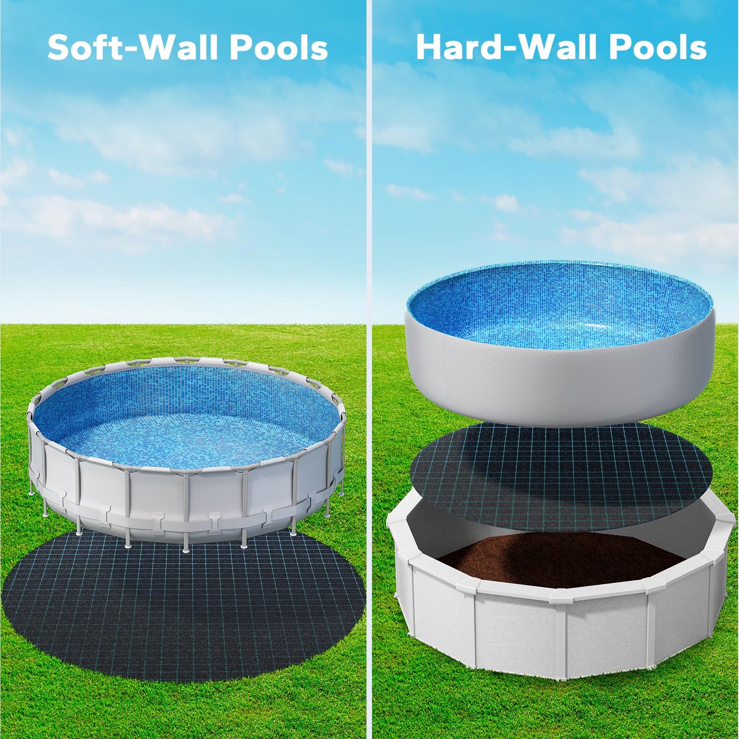 POOLHACKER 21 ft Pool Liner Pad, [2026 New Pool Pad 9.4 oz/yd² Heavy-Duty] Round Pool Liner Pad for Above Ground Swimming Pools, Prevents Punctures, Effortless to Install, Eco-Friendly Padding
