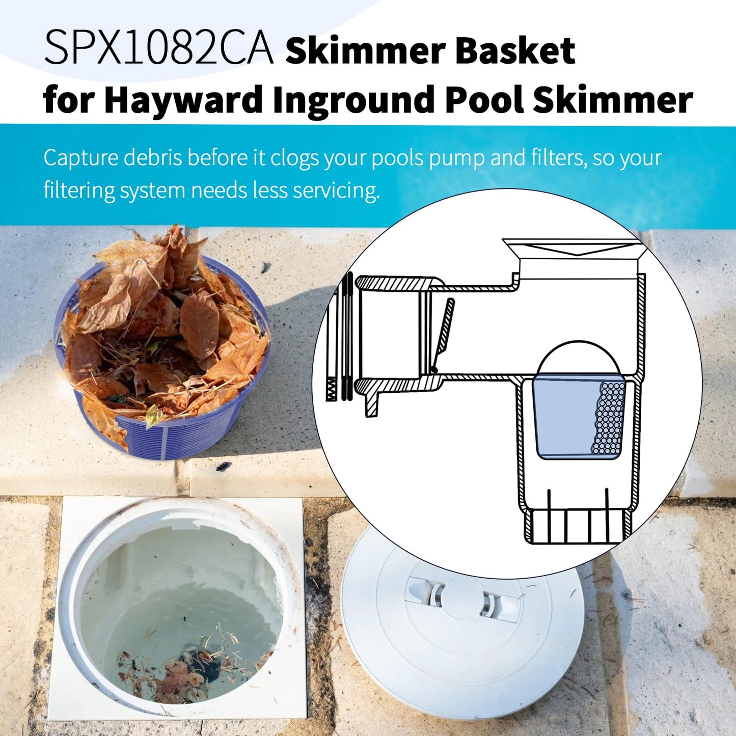 Pulems Pool Skimmer Basket Replacement for Hayward SPX1082CA & Aladdin B-152 Skimmers, Skimmer Basket for Inground Pool Replace SP1083 SP1084 1085 1086 SP1075 Baskets - Upgrade Basket with Handle