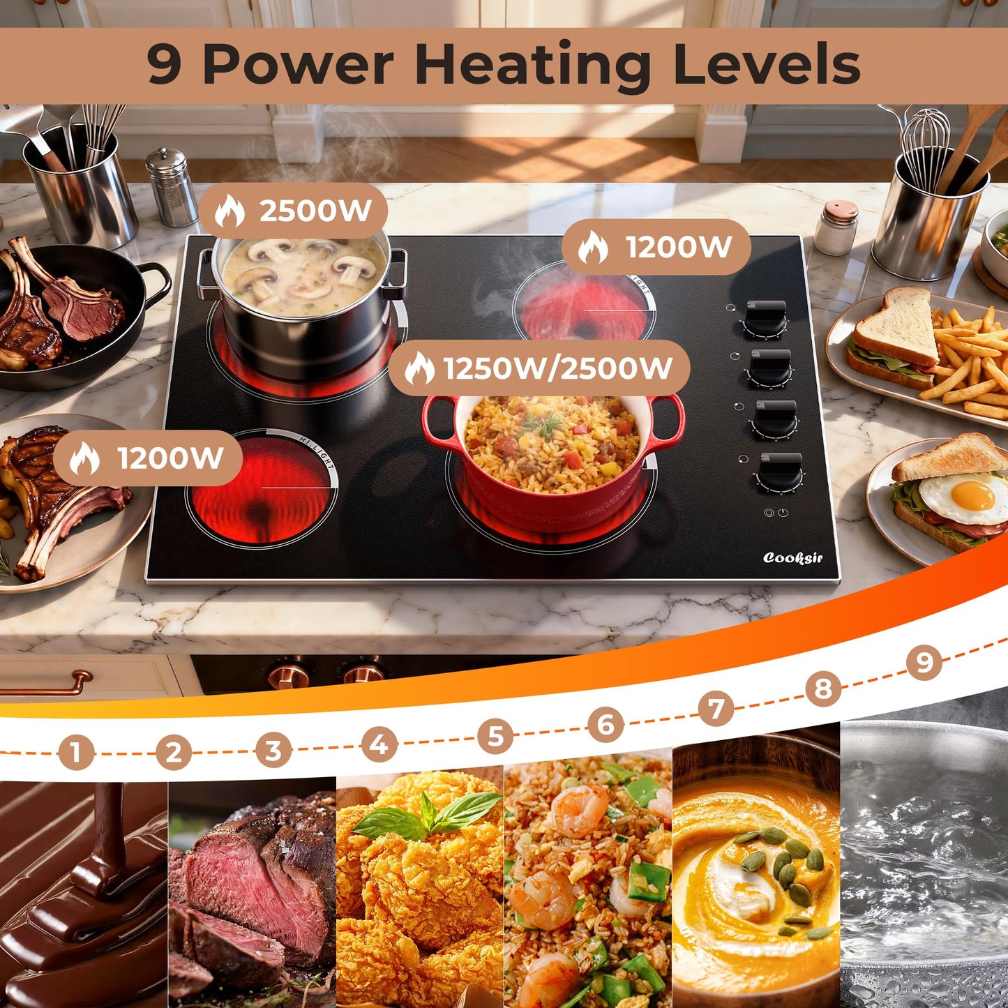 Cooksir Electric Cooktop 30 Inch - 4 Burner Built-in(29.13"x19.3") Electrical Stovetop 7400W, 30 In Radiant Electric Stove with Glass Protection Metal Frame, Auto Shut Off, 220-240V Hard Wired