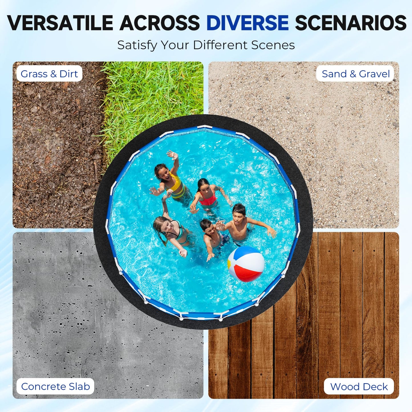 Uyittour 18Ft Round Pool Liner Pad for Above Ground Pools, 360G/M² Extra Thick Heavy Duty Under Pool Mat, Seamless Puncture Resistant Geotextile Fabric Ground Padding, Extends Liner Life, Black
