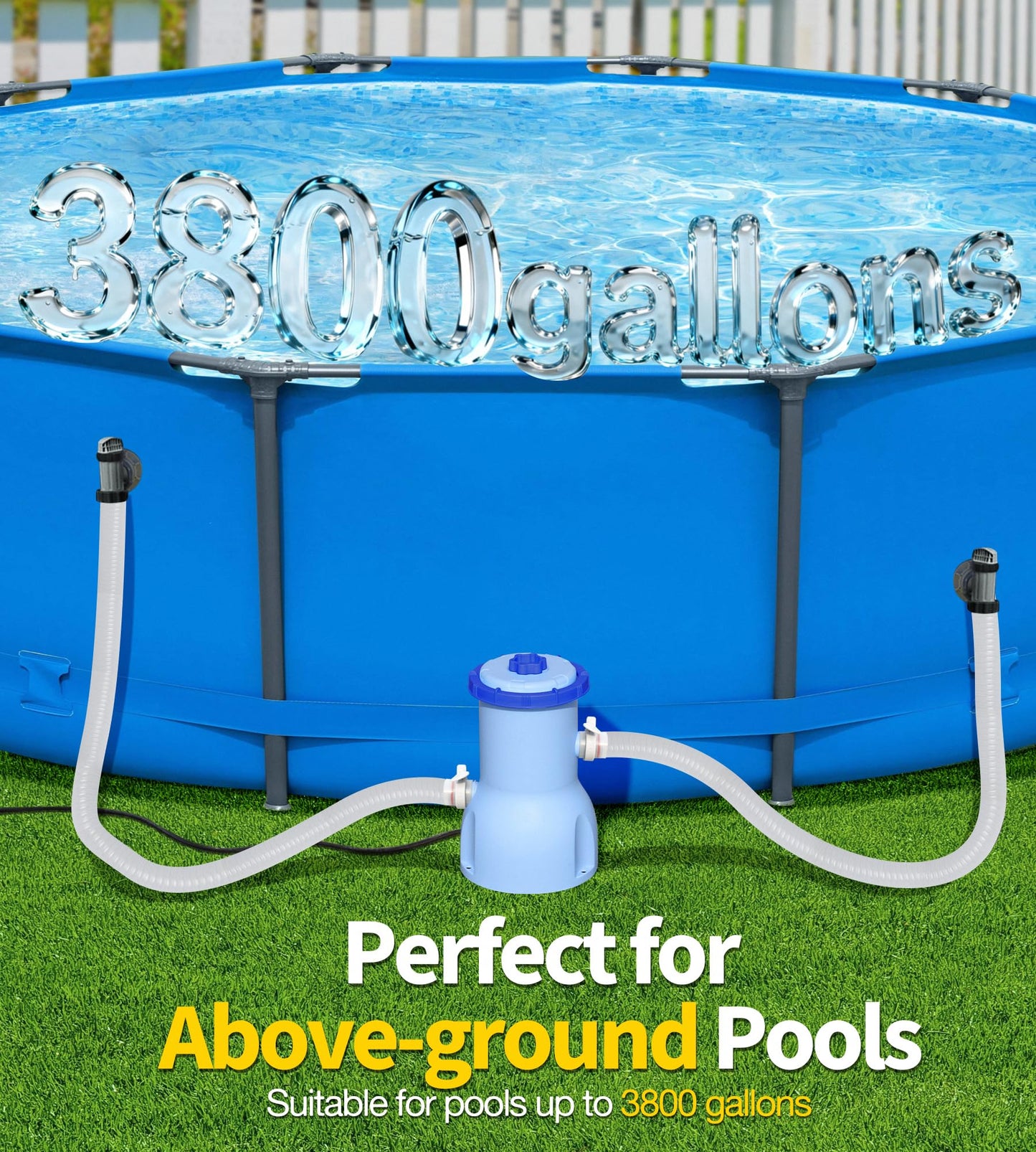 LuxBlue 2026 Improved 530 GPH Small Pool Filter Pump | ETL Certified Cartridge Filter Pump for Above Ground Pools | Water Circulation System- Quickly Remove Debris, Enhance Crystal-clear Pool Water