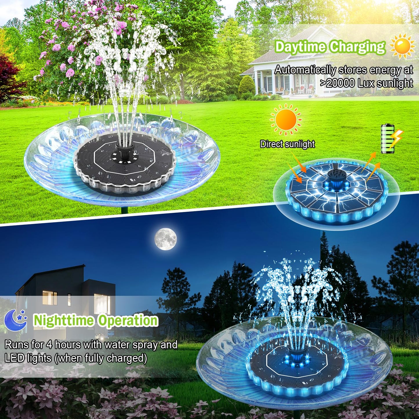 GAIZERL Solar Fountain, 2026 Upgrade 3.5W Solar Bird Bath Fountains with Colorful Ring LED Lights, 2000mAh Battery, 7 Nozzles and 4 Fixers, Solar Water Fountain Pump for Pond, Pool, Patio and Garden