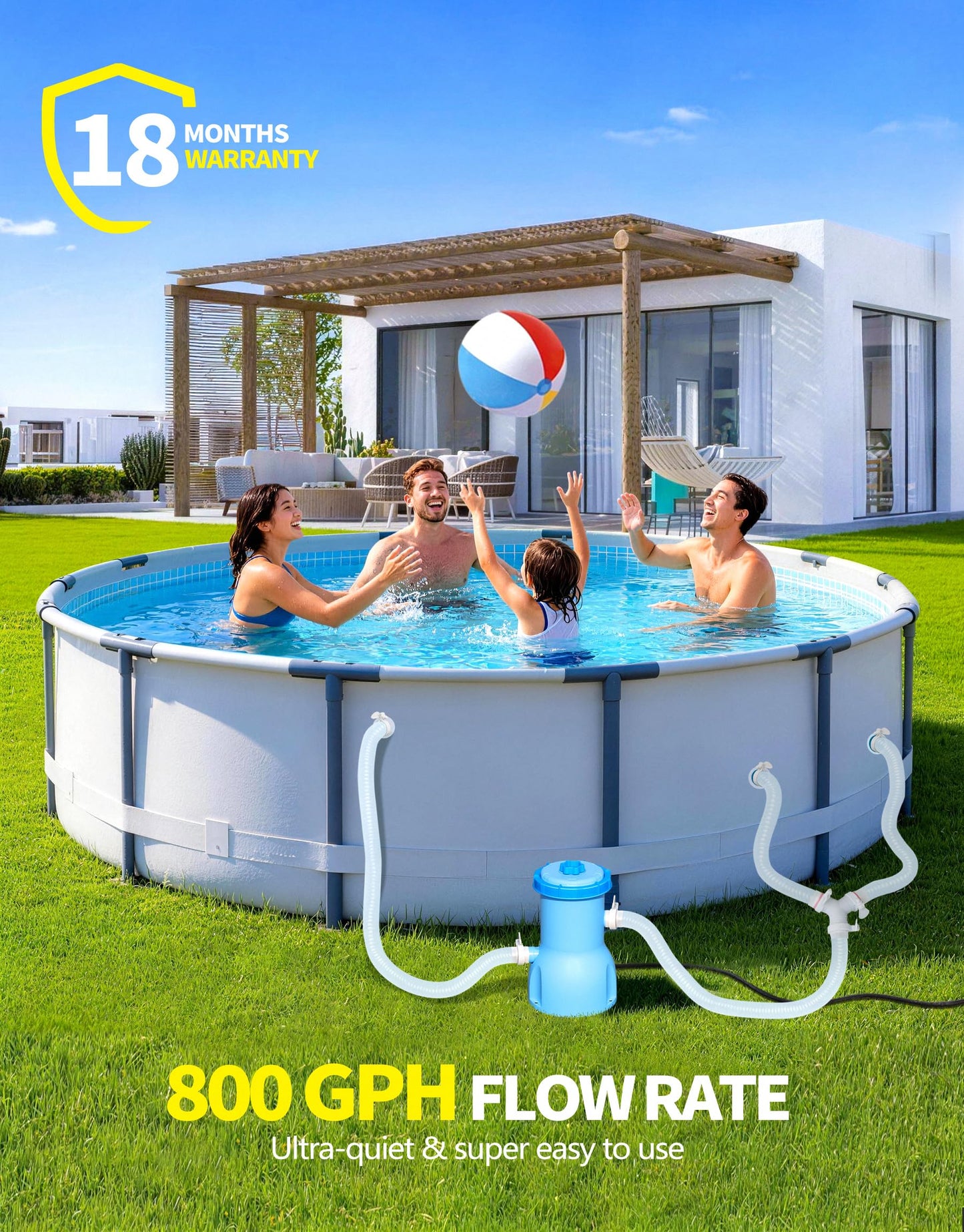 BluClear Standard Series Above Ground Pool Filter Pump - 800 GPH Flow Rate | Rapid Circulation & Micro-Debris Filtration, Pool Cartridge Filter Pump System - Keep Water Crystal Clean & Clear-Deep Blue