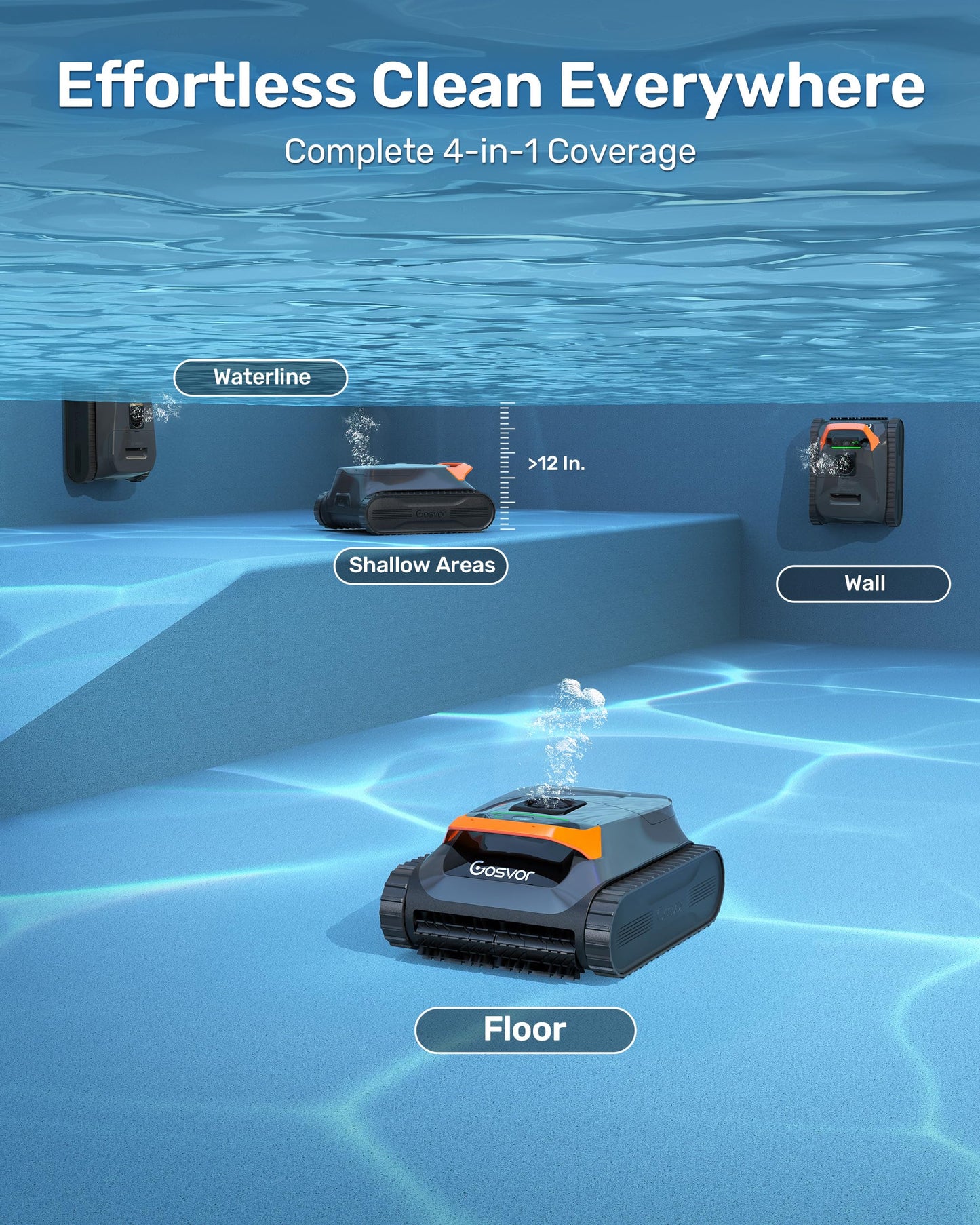 (2026 New) Gosvor Pool Vacuum LiteVac G1, Wall & Waterline & Platform Cleaning, 15.2 lbs Ultra-Lightweight, Up to 200-Min Runtime, Double Filtration, Smart Navigation & App, For Pools up to 2153 sq.ft