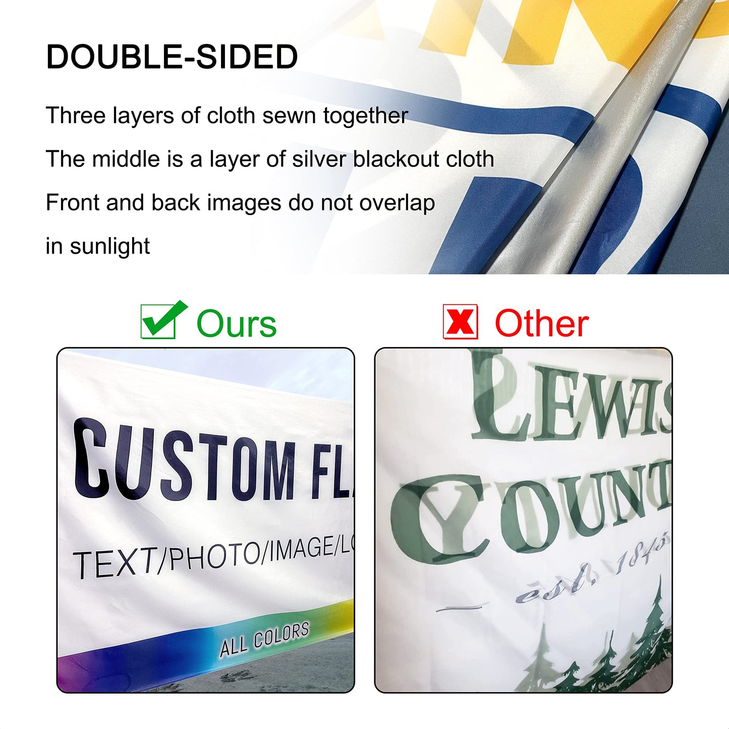 Double Sided Custom Flag 3x5 FT Personalized Outdoor Flags Banners Design Print Your Own Logo/Picture/Photo/Text Customized Indoor outdoor decoration Gift 3x5 Foot