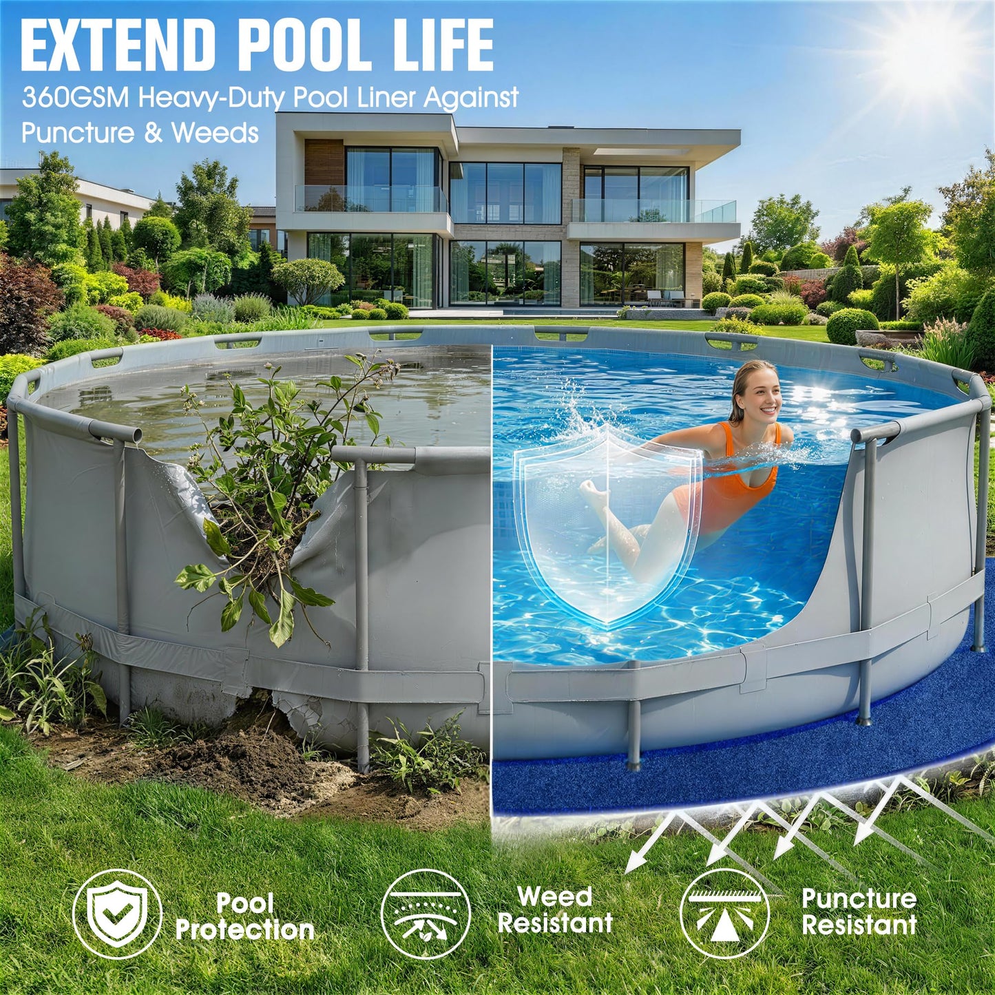 15FT Round Heavy Duty Pool Liner Pad Above Ground,[2026 New Pool Pad 360G/M² Thicker]Under Pool Padding,Pool Mats for Pool Bottom,Above Ground Pool Underlayment,Prevents Puncture&Extends Liner Life
