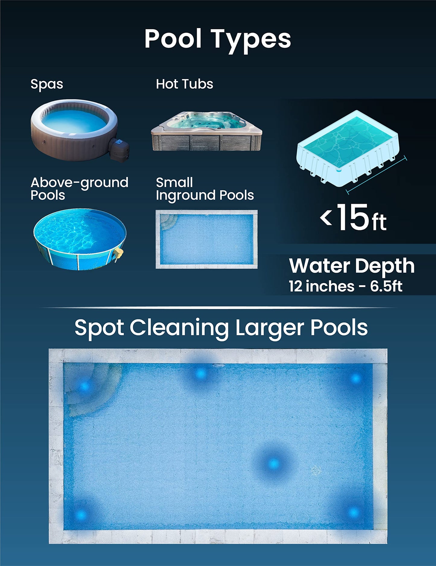 KOKIDO Cordless Handheld Pool Vacuum for Above Ground Pool, with 6ft Pole and 2 Vac Brush Heads, Ideal for Spot Clean Inground Pool Spa Hot Tub up to 20ft, Rechargeable, 60min, Sand and Debris XV110