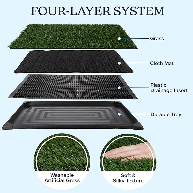 Artificial Grass Puppy Pee Pad for Dogs and Small Pets - 20x30 Inch, Reusable 4-Layer Turf Pads for Dogs with Tray - Indoor and Outdoor Fake Grass Potty Pet Supplies by PETMAKER