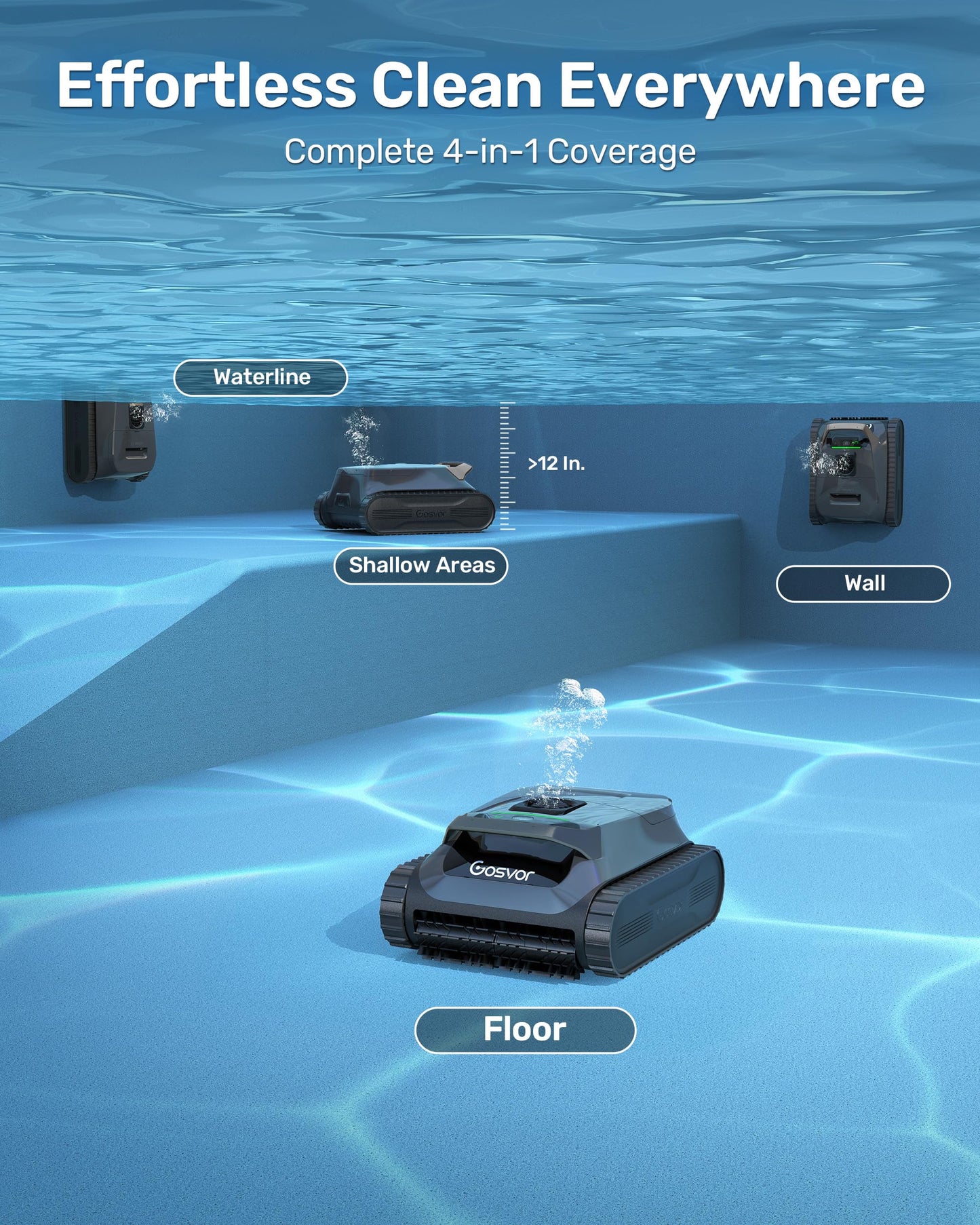 (2026 New) Gosvor Pool Vacuum LiteVac G1, Wall & Waterline & Platform Cleaning, 15.2 lbs Ultra-Lightweight, Up to 200-Min Runtime, Double Filtration, Smart Navigation & App, For Pools up to 2153 sq.ft