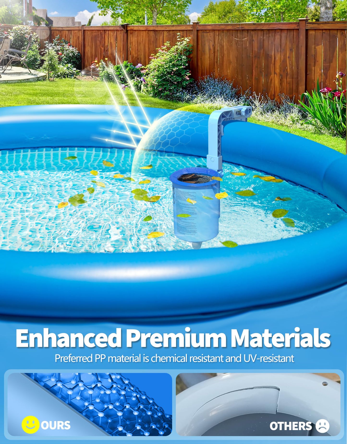 BluSwim 2026 Above Ground Pool Surface Skimmer Come with 3 Filter Socks, Enhanced Structure & Thickened Brackets Wall Mount Pool Skimmer, Floating Top Skimmers - Auto Skimming Water Surface Debris