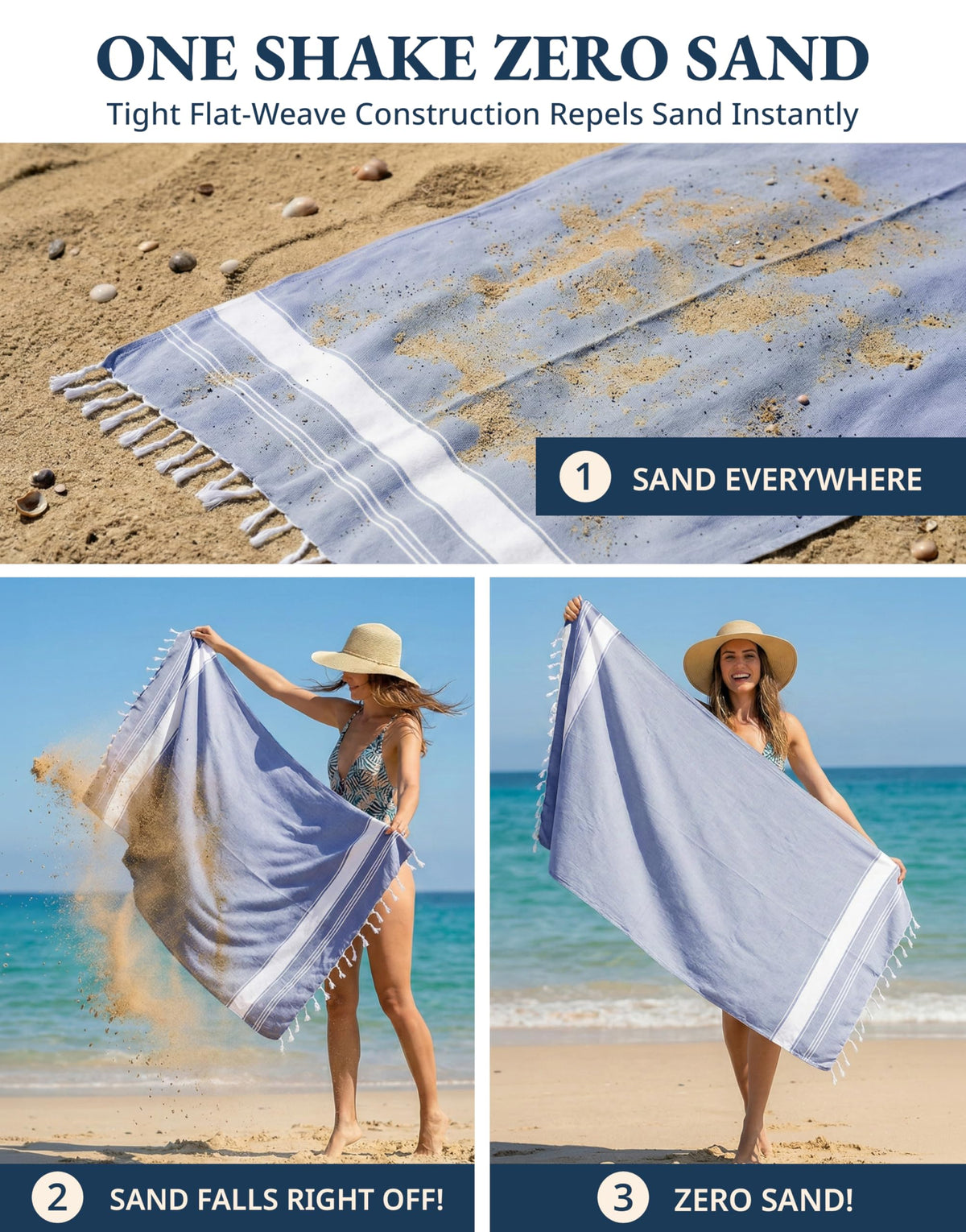LANE LINEN Turkish Beach Towels, 2 Pack Extra Large Beach Towel, Pre-Washed for Soft Feel, Oversized Sand Free Quick-Dry Pool Towel, Beach Towels for Adults, 39"x71" - Forever Blue