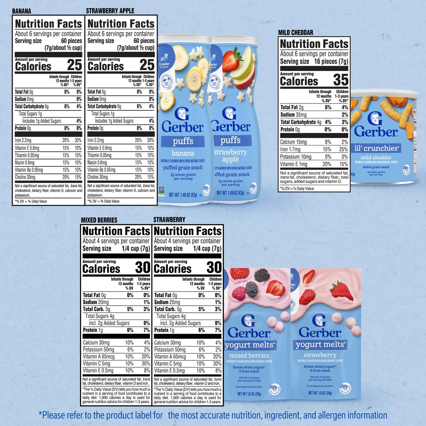 Gerber Strawberry Yogurt Melts, Mixed Berries Yogurt Melts, Banana Puffs, Strawberry Apple Puffs, Mild Cheddar Lil' Crunchies, 9-Pack
