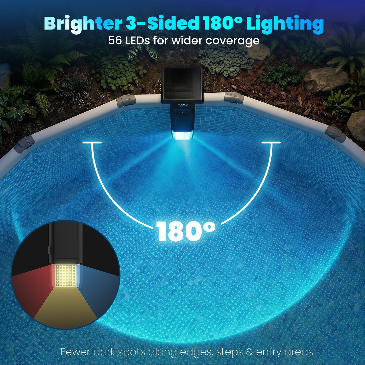 POOLJOYO Solar Pool Lights Only for Metal Frame Above Ground Pools, 1.71–3.9 Top Rails, Remote Control, Brighter 3-Sided 180° Underwater Glow, 10 Colors 4 Modes, IP68 Waterproof（1 Pack）