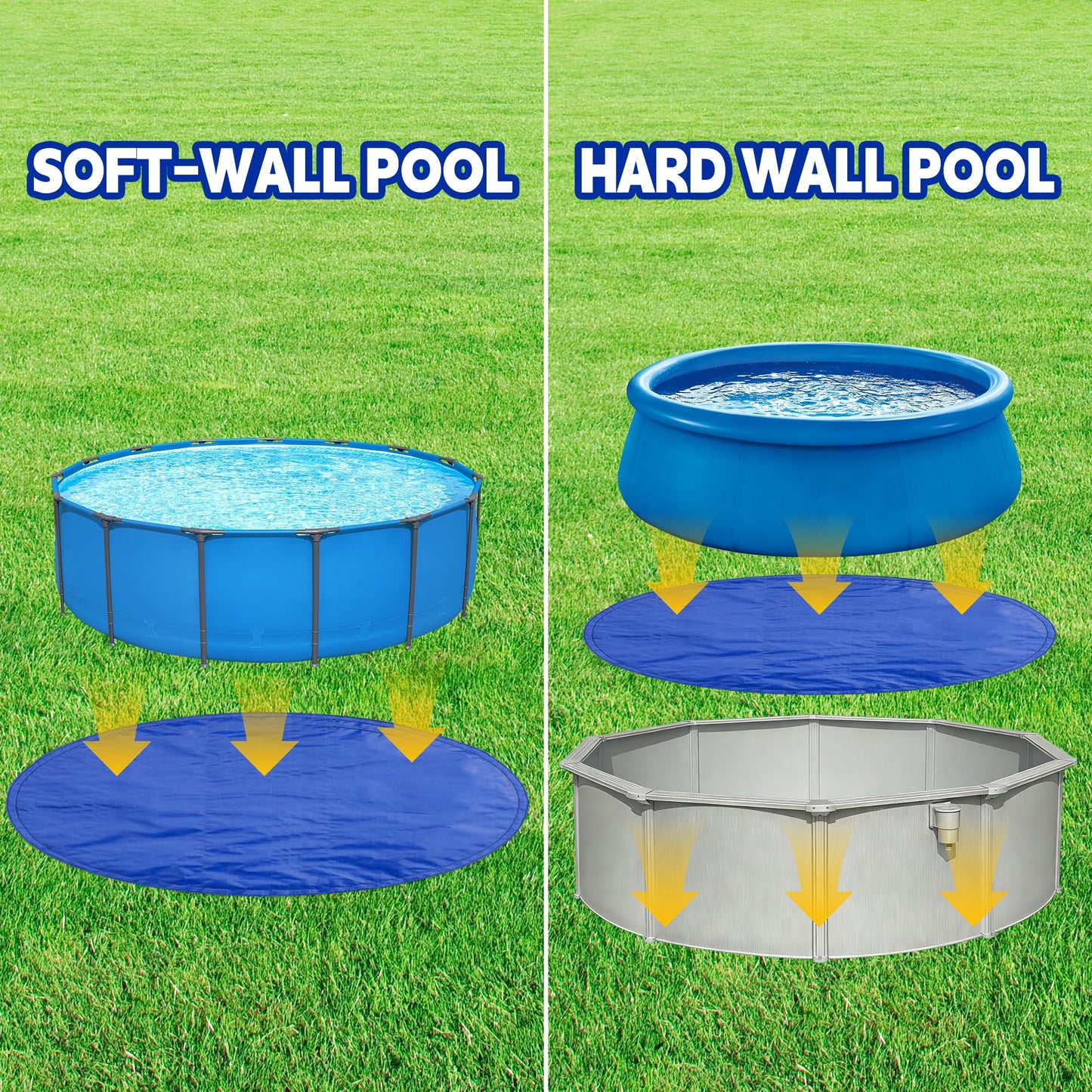 RAINDEWAY 8FT Pool Liners,Swimming Pool Ground Cloth,Multipurpose Round Tarp for Under Pool,Easy to Fold Pool Liner Pad for Above Ground Pool Mat Protector Pad Prevents Punctures Pool,Durable,Blue