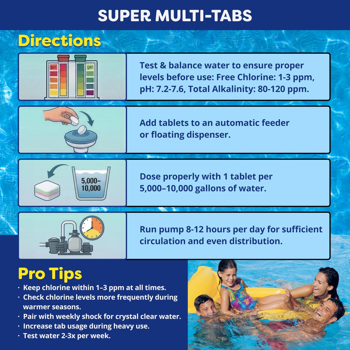 In The Swim 3 inch 5-in-1 Super Multi-Tabs – Swimming Pool Sanitizer – Chlorine - Algaecide - Stabilizer - Clarifier - 9 Pounds