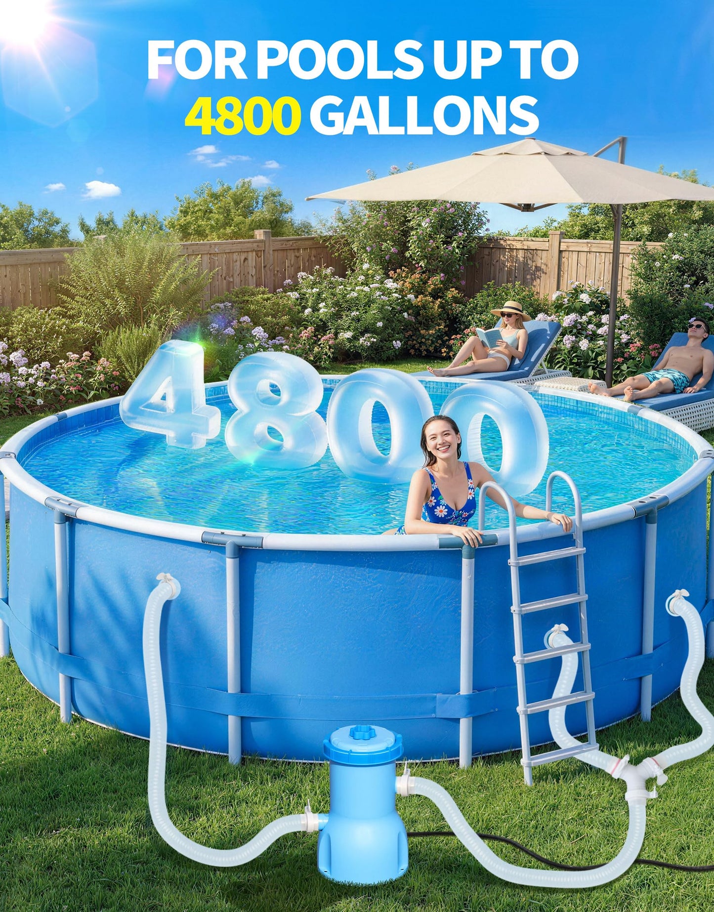 BluClear Standard Series Above Ground Pool Filter Pump - 800 GPH Flow Rate | Rapid Circulation & Micro-Debris Filtration, Pool Cartridge Filter Pump System - Keep Water Crystal Clean & Clear-Deep Blue