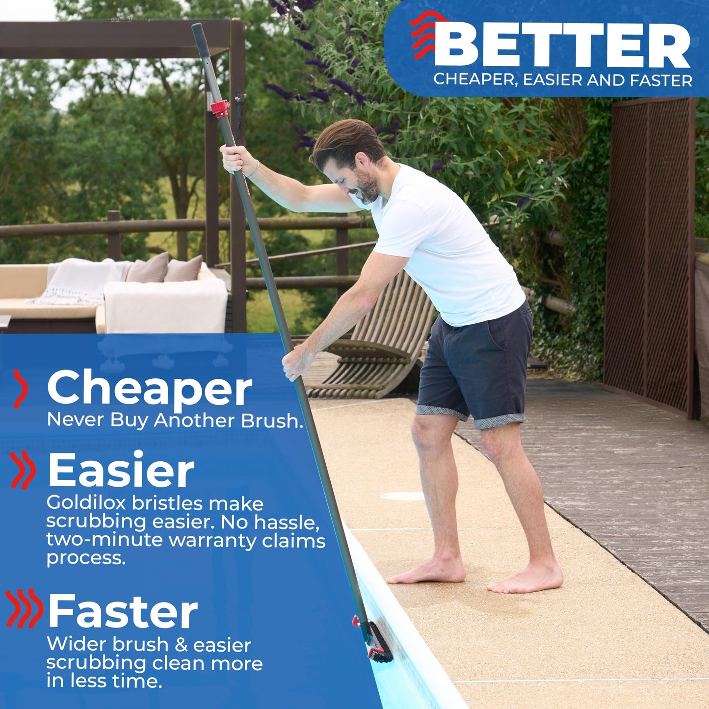 ProTuff 22" Pool Brush Head – Comes Sturdy Bristles, Tough on Algae, Dirt & Grime – Cleans 3X Faster – Extra-Wide Pool Scrubber Brush with Pole Attachment Option
