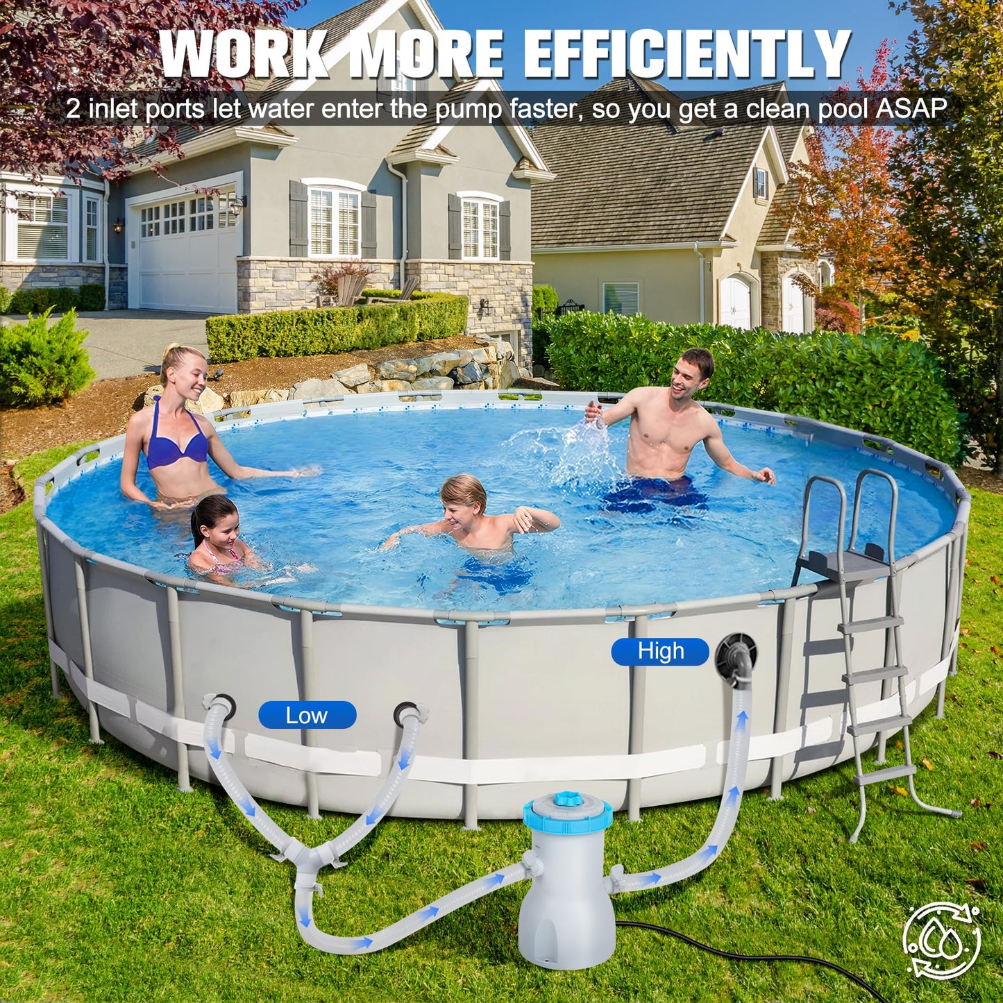 LuxBlue 800 GPH Above Ground Pool Filter Pump, Energy-Saving Pool Cartridge Filter Pump | Dual Action: Accelerate Water Flow & Capture Debris Quickly - Improve Water Clarity | Easy to Setup & Maintain