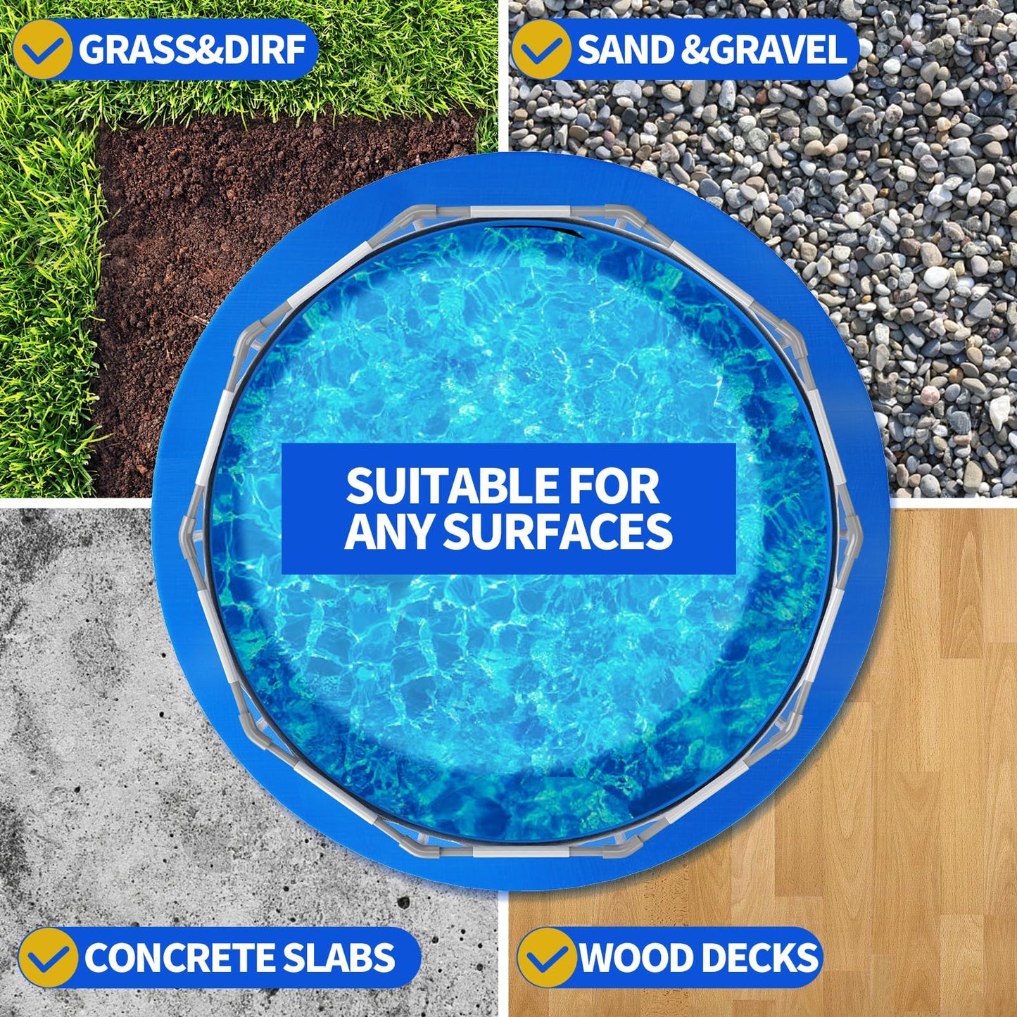 15FT Round Pool Liner Pad for Above Ground Pools, 180 GSM Heavy-Duty Puncture Resistant Under Mat, Underlayment Outdoor Tarp Protector for Lawn Concrete, Pool Floor Base Pad, Extends Liner Life