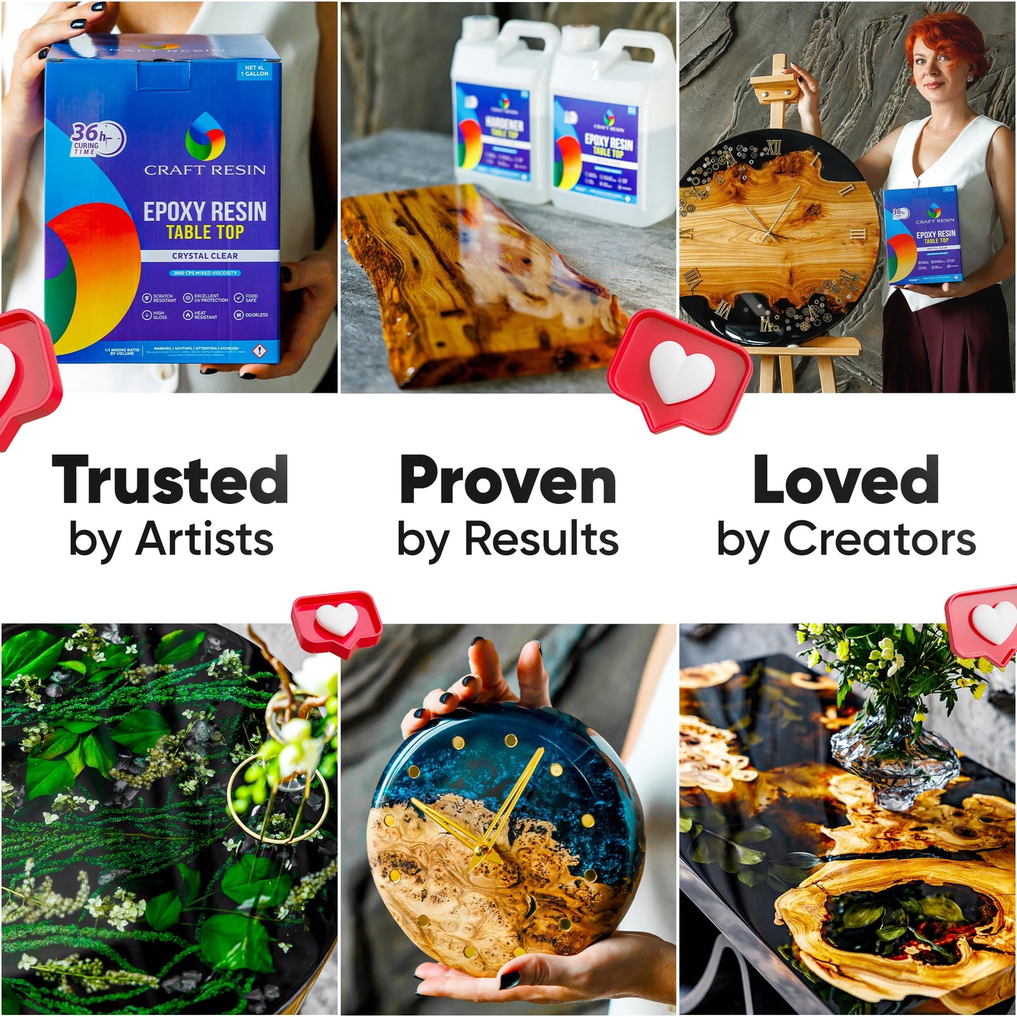 CRAFT RESIN Table Top Epoxy Resin Kit 1 Gallon – Ultra Clear, High-Gloss, UV & Scratch Resistant Finish, Bubble-Free, Self-Leveling & Food Safe. Best For Countertops, Bar Tops, Tumblers & Wood Coating