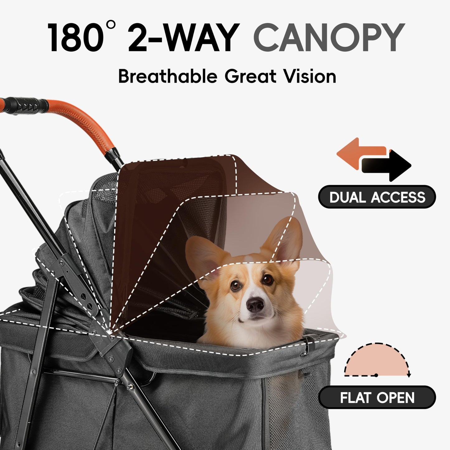 JOYCOW Dog Stroller for 2 Small Dogs or 1 Medium Pet, Low-Entry Design with Anti-Jump-Out, 600D Oxford Fabric, Up to 70 lbs,Black