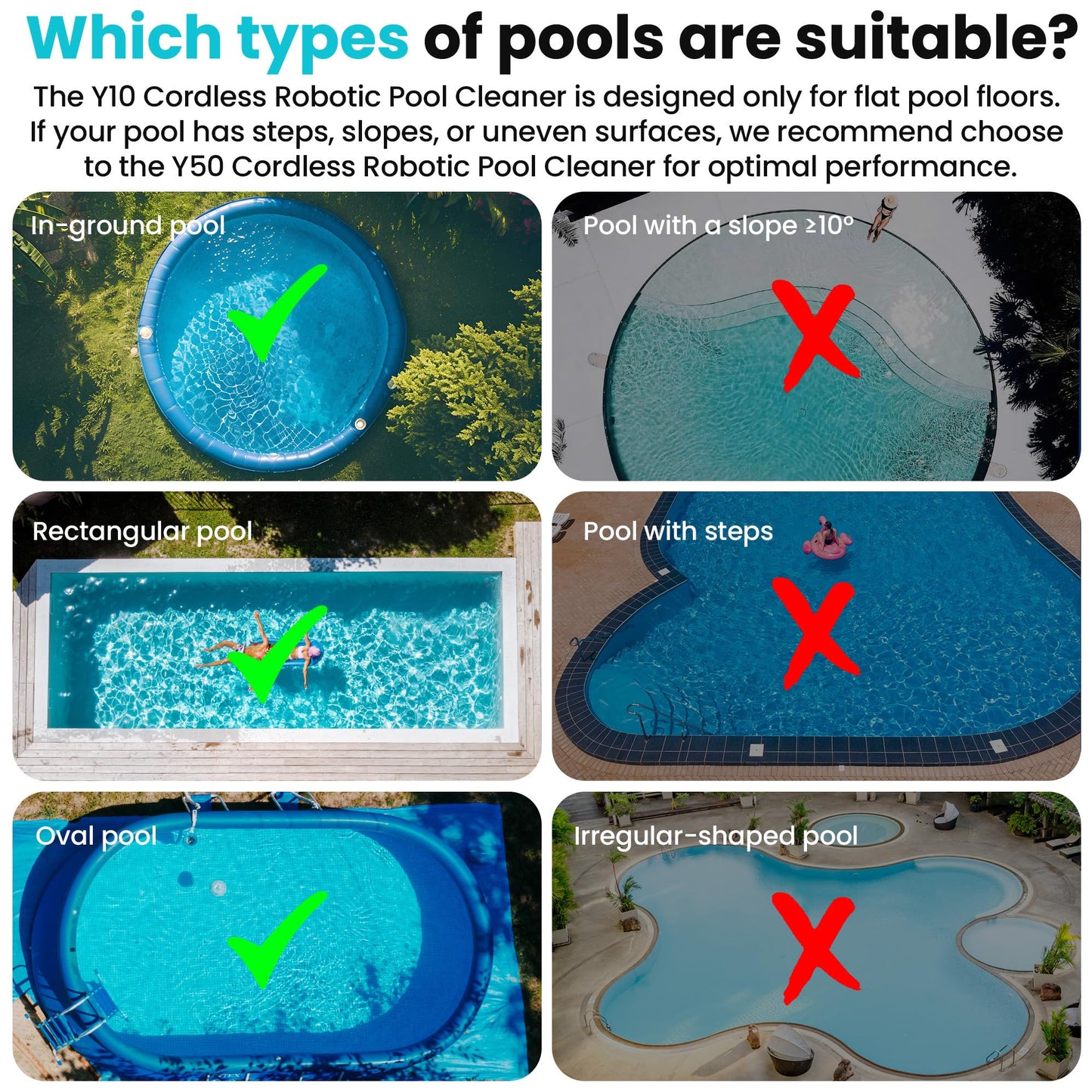 Y10 Cordless Robotic Pool Cleaner, Automatic Pool Vacuum - 90 Mins Runtime, Powerful Suction, Self-Parking, Lightweight for Above/Inground Pools Up to 65ft/1100 Sq.Ft (White)