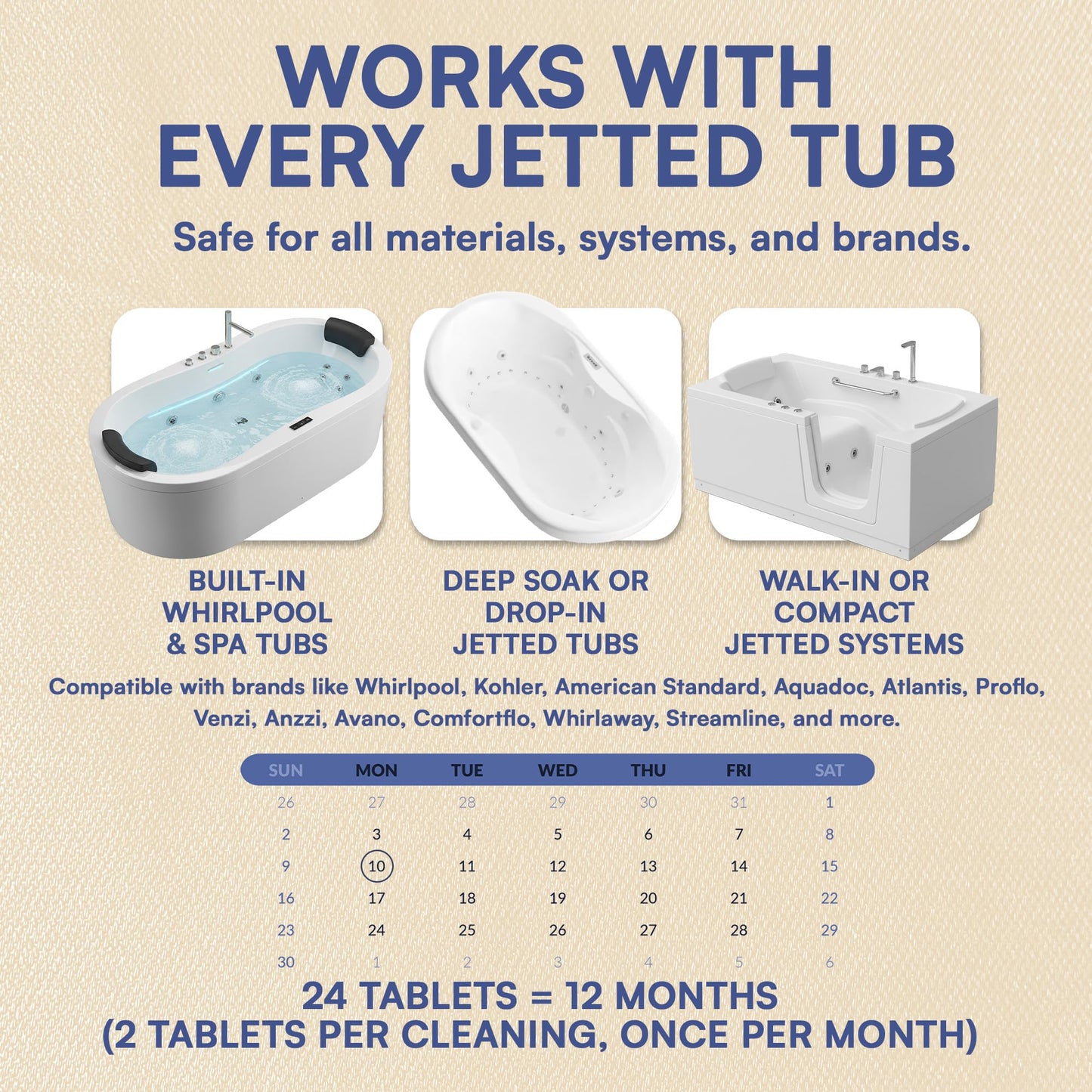 CLYND Jetted Tub Cleaner for the Jets and the Tubes 24 Tablets Hot Tub Cleaner for Jet Bathtub Heavy Duty - No Harsh Chemicals and Septic Safe - Compatible with Whirlpool, Spa, Jetted Bath