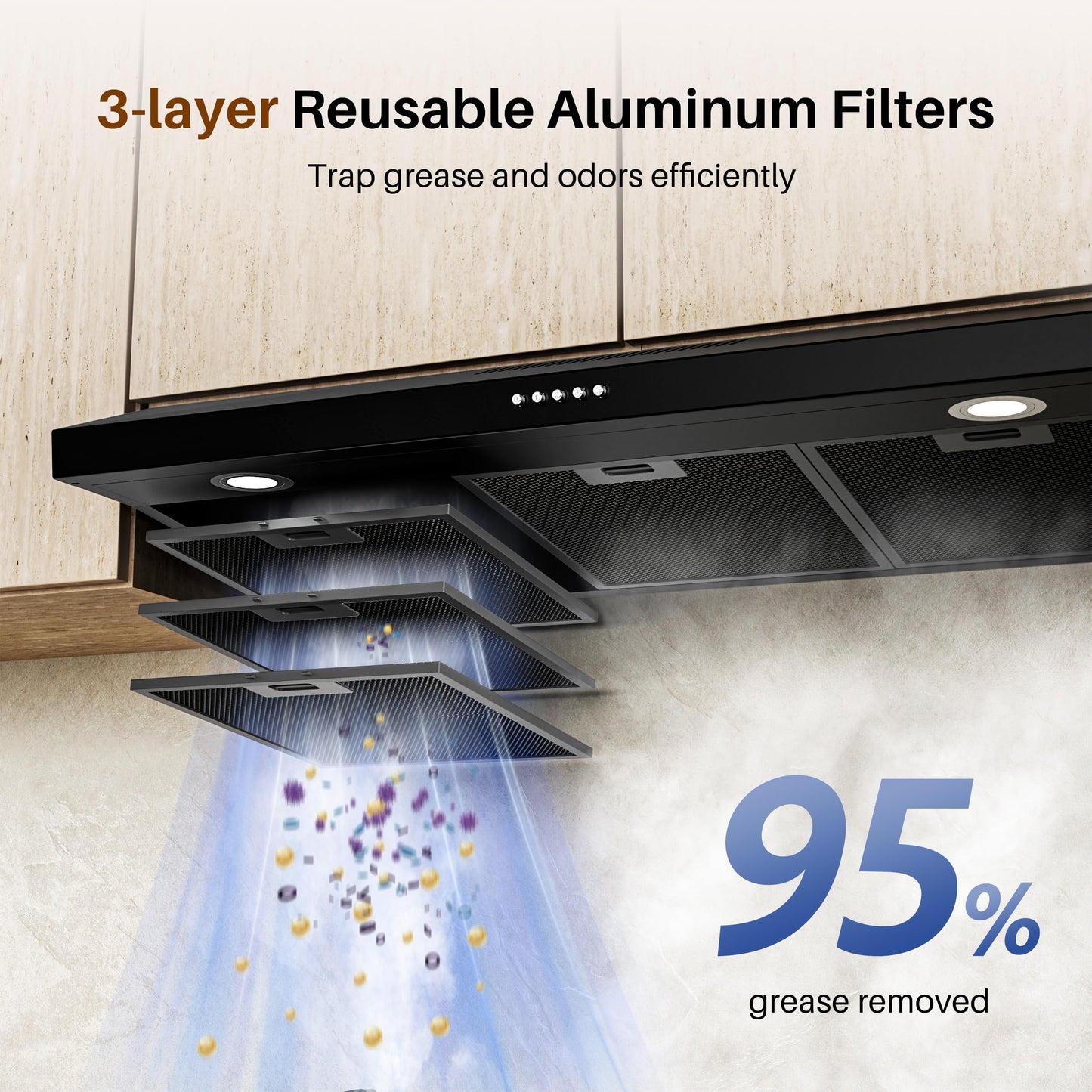 FIREGAS Black Under Cabinet Range Hood 36 Inch, Ducted/Ductless Convertible Kitchen Hood with 3 Speed Exhaust Fan, 300 CFM, LED Lights, Brushlesss DC Motor Vent Hood for Kitchen