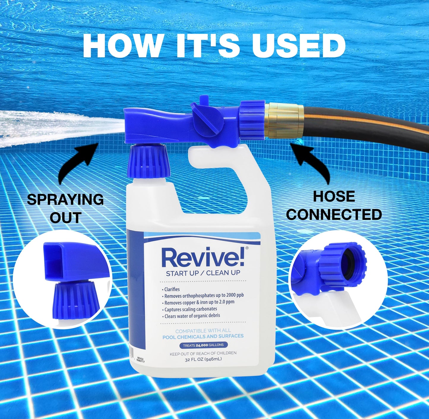 REVIVE 32 oz Water Care Long Lasting Non Foaming Formula for Pools with Test Strips