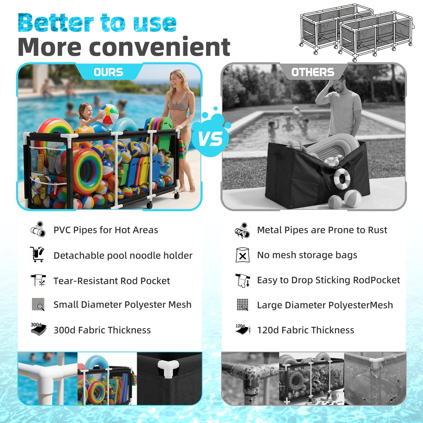 Jotesnew 365 Gallon 103" Pool Storage Bin XXXL Extra Large Swimming Pool Float Storage Bin, Pool Noodles Holder, Toys, Floats and Balls Mesh Rolling Storage Organizer Bin, 103" Lx32 Wx35 H (Black)
