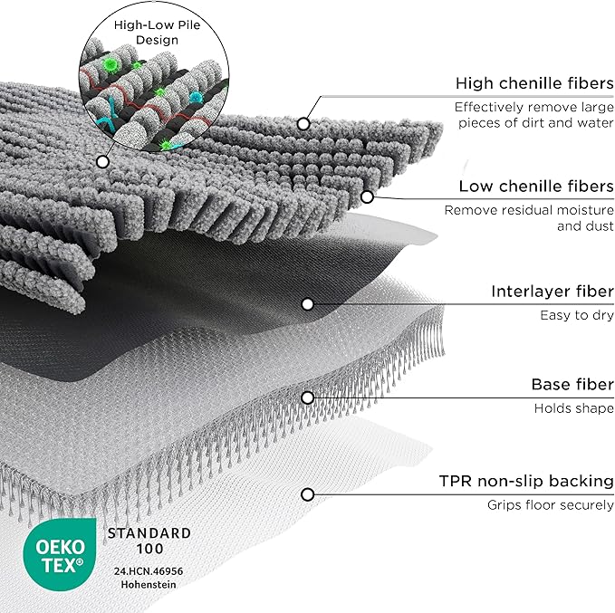 Bedsure Dog Door Mat for Muddy Paws, High-Low Absorbent Chenille Indoor Entrance Mud Dirt Trapper Soak-Stopper, Machine Washable Non-Slip Entryway Rug for Pets, 48"x30" Grey
