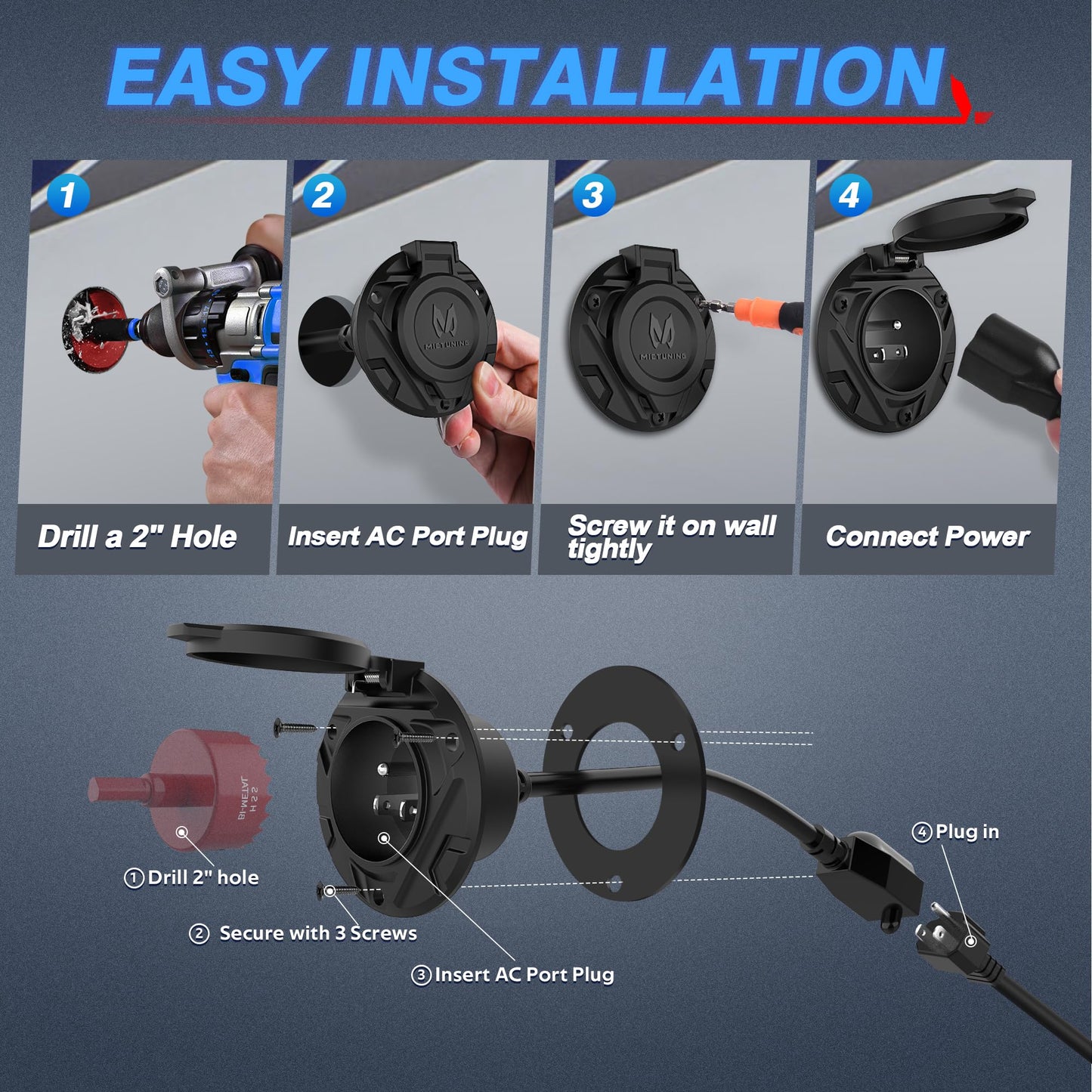 MICTUNING 10A-15A AC Port Plug, 125V Power Inlet Socket with Integrated 20-Inch Extension Cord & Waterproof Auto Shut Cover, Cable Clips & Screws - Black