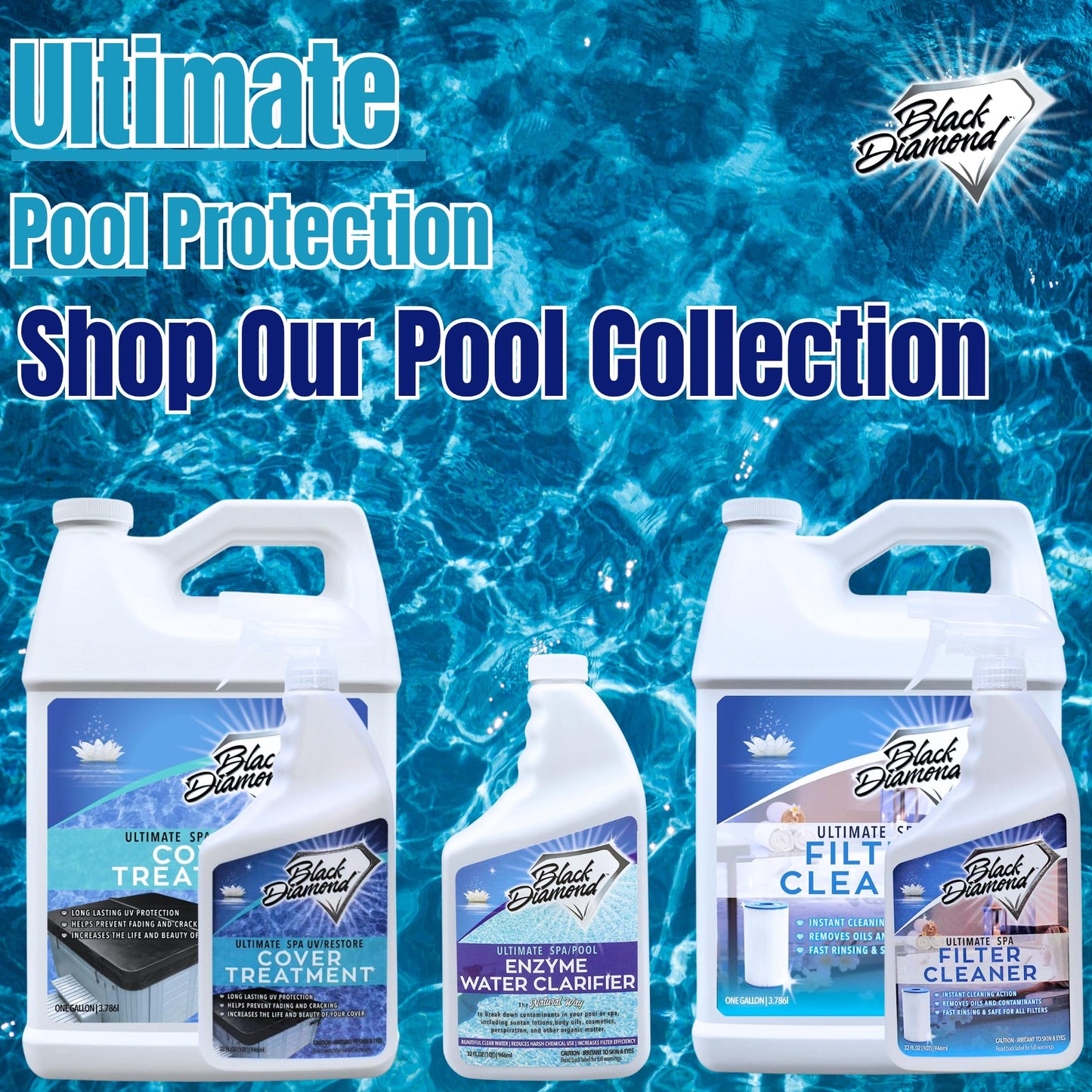 Ultimate Spa Filter Cleaner Fast-Acting Spray. Instant clean for Hot Tub & Pool Filters leaving behind no sticky residue. Prolongs filter life and pool equipment. No soaking. (1-Gallon)