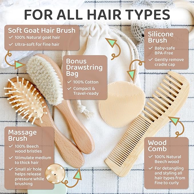 Wooden Baby Hair Brush Grooming Kit with Beech Wood Goat Hair Brush, Cradle Cap Brush, Silicone Scalp Massager, Ultra Soft Bristle Brush | Gender Neutral Newborn Hairbrush Set for Boy or Girl