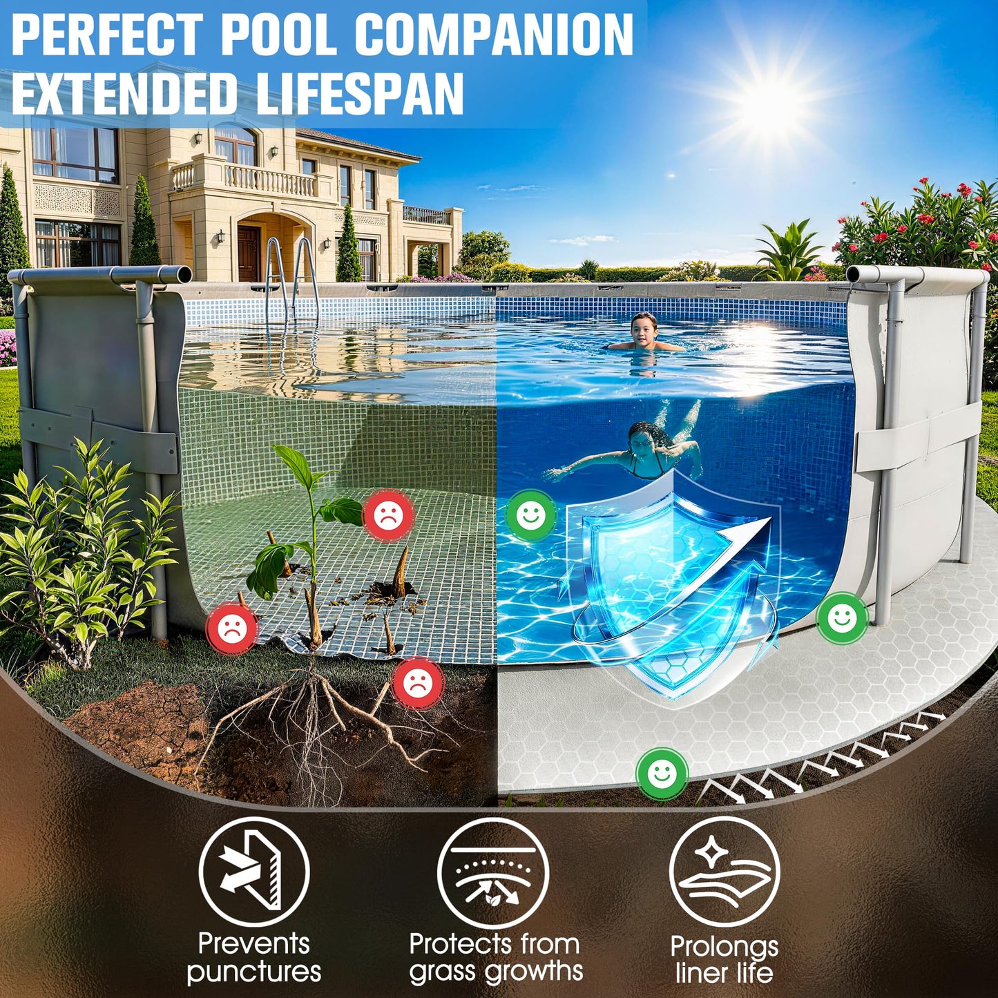 WaveHaven 15FT Pool Liner Pad,Round Pool Liners for Above Ground Swimming Pools,360G/M² Thicker Heavy Duty Round Pool Liner Pad,Underneath Pool Mat, Swimming Pool Liners for Padding and Protection