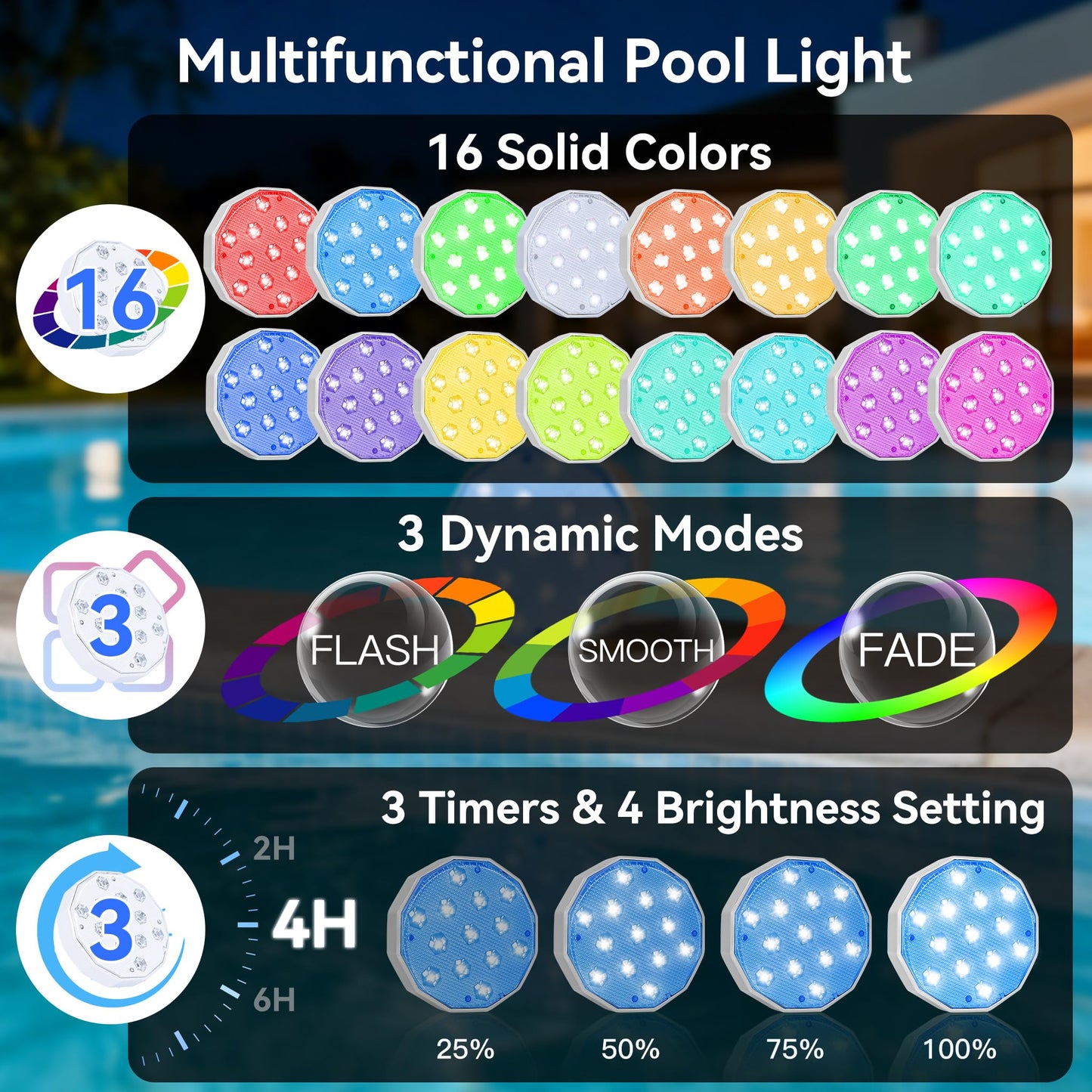 Ollny Pool Lights with Remote, Rechargeable Submersible LED Lights 3000mAh Battery, 16 Colors Changing IP67 Waterproof LED Puck Lights for Above Ground Pools, Inground Pool, Ponds, Hot Tubs 4 Pack